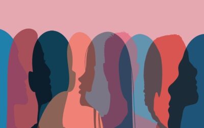 Gender Identity Discrimination in the Workplace